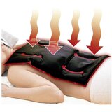 Maximex Jastučić za grijanje - | shoptok.hr