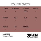 AK Interactive Brown Rose 17ml - 3rd Gen Akrilna Boja AK11063 | Eponuda.com