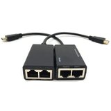 Gembird DEX-HDMI-01HDMI extender 30m Pasivni | Eponuda.com