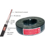 Commspace koaksijalni kabl RG58 1866 | ePonuda.com