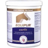 - corfit