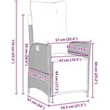  Vrtni set za objed 9 kom. Crna poliratan | shoptok.hr