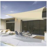 Sigma Zaštitna mreža Sun-net kit pravougaonik 2x3m-bež 2021008 | ePonuda.com