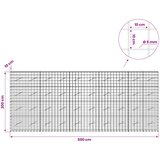  Gabion s žicom debljine 5 mm i mrežom 10x10 cm 500x10x200 cm Slike