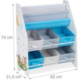 Kinder Home dečija soba u delu, polica za knjige i igračke, | ePonuda.com