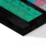  Slika - Mendeleev\'s Table (1 Part) Wide 60x40 Premium Print | shoptok.hr