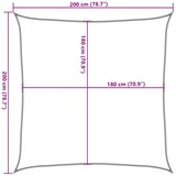  Jedro za zaštitu od sunca 160 g/m² crveno 2 x 2 m HDPE | shoptok.hr