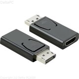  Displayport m to HDMI z 10.2 Gbps GBC u