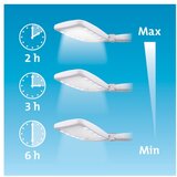 Extol LED prigušiva punjivo sklopivo povećalo sa LED osvetljenjem/650 mAh belo/sivo | Eponuda.com