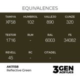 AK Interactive Reflective Green 17ml - 3rd Gen Akrilna Boja AK11158 | Eponuda.com