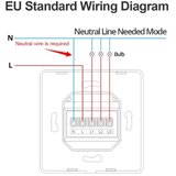 Gembird ZIGBEE-SWITCH-DS102 RSH tuya WiFi EU standard smart switch push button Interruptor smart hom | Eponuda.com