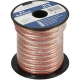 Vivanco Zvucnici MiniSpoj 2x 2,5mm 46824 cijene