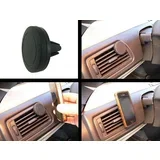 DRŽAC ZA MOBILNI NA REŠETKI ZA VENTILACIJU MAGNETNI