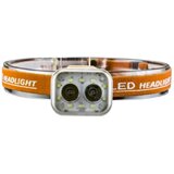 YIWU led naglavna punjiva lampa ( YW17417-3776 ) | ePonuda.com