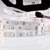  LED RGB prigušiva traka 5m LED/18W/12V IP20 + daljinski upravljač | Eponuda.com