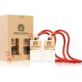 Renovality Car Perfume Shama miris za auto 2x7 ml | shoptok.hr