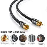 subwoofer audio kabel (10m, 1x rca muški na muški, sivi)