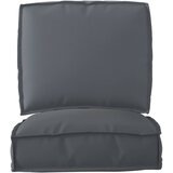  Set jastučića za palete 2 pcs Antracit Oxford tkanina | shoptok.hr