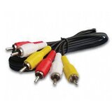 X Wave 3RCA na 3RCA 1,5m Audio-Video Kabl M-M/1x video+2x mono audio konektori Cene