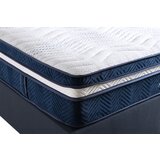  Vzmetnica BLUE SKY MEDITERAN | Shoptok.si