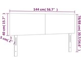  Uzglavlja 2 kom boja cappuccina 72x5x78/88 cm od umjetne kože | shoptok.hr