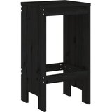  Barski stolci 2 kom crni 40 x 36 x 75 cm od masivne borovine | shoptok.hr