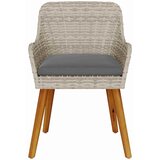  Vrtna stolica 2 pcs Svijetlo siva 62,5 x 55 x 82 cm poliratan | shoptok.hr
