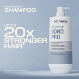Goldwell Dualsenses Bond Pro Fortifying Shampoo šampon za okrepitev las 1000 ml | Shoptok.si