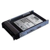 Lenovo ThinkSystem 2.5" VA 960GB Read Intensive SATA 6Gb HS SSD v2 | Eponuda.ba