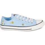 Converse Chuck Taylor All Star Plava | shoptok.hr