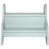 Kindsgut Svijetlo plava stepenica Aquamarine – Cijene