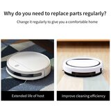 INORCO 3Pcs robotski sesalnik istilne krpe za rezervoar za vodo, dodatek, zdruljiv z nadomestnimi deli sesalnika Xiaomi Mijia Mi 1c Mop Pro za dom, (21983892) | Shoptok.si