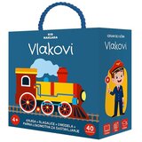 KID NAKLADA knjiga + slagalice: vlak SE012 | shoptok.hr