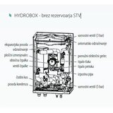 Mitsubishi PUZ-SWM120YAA+ERSD-YM9D 12 kW toplotna črpalka brez bojlerja (ogrevanje + hlajenje) z montažo - | Shoptok.si