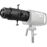 Spotlight SE 36° lens kit