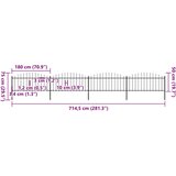  Vrtna ograda s vrhom koplja Čelik 714,5 x 75 cm Crna | shoptok.hr