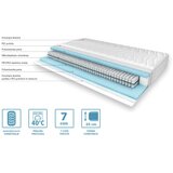 Hilding Anders vzmetnica isabelle new | Shoptok.si