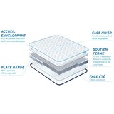 Bodycare 90x200 cm Vzmetnica z žepkastimi vzmetmi in spominsko peno - BodyZone+, (21615434) | Shoptok.si