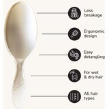 Wet Brush Pro četka za kosu Gepard | Eponuda.com