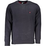 U.S. GRAND POLO US GRAND POLO MEN&#39;S BLUE ZIPLESS SWEATSHIRT | Shoptok.si