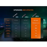 Fenix E12V30 - led prigušiva punjiva baterijska lampa LED/1xAA IP68 200lm 100 h crna | Eponuda.com