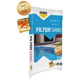 KEMA PESEK, NARAVNI FILTER SAND 80 / 0.4-0.8MM 25KG SUHI / ZA BAZENE Cene