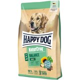 Happy Dog NaturCroq Balance Cene