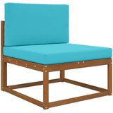  Jastuk za vanjsku sofU 2 pcs Tirkizna Poliester | Eponuda.com