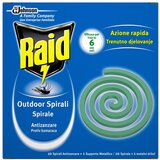 Raid spirale protiv komaraca cijene