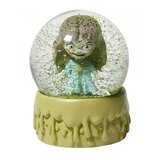 Enesco Vodena kugla, The Exorist, Reagan Cene