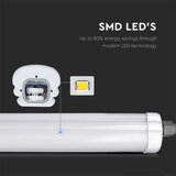  LED tehnička fluorescentna svetiljka G-SERIES LED/18W/230V 6500K IP65 60 cm | Eponuda.com