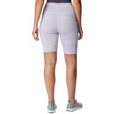 Columbia windgates half tight 1991761568 | shoptok.hr