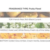 Michel Germain Emily in Paris New Beginnings parfemska voda za žene 30 ml | shoptok.hr