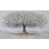Monee oljna slika | Shoptok.si